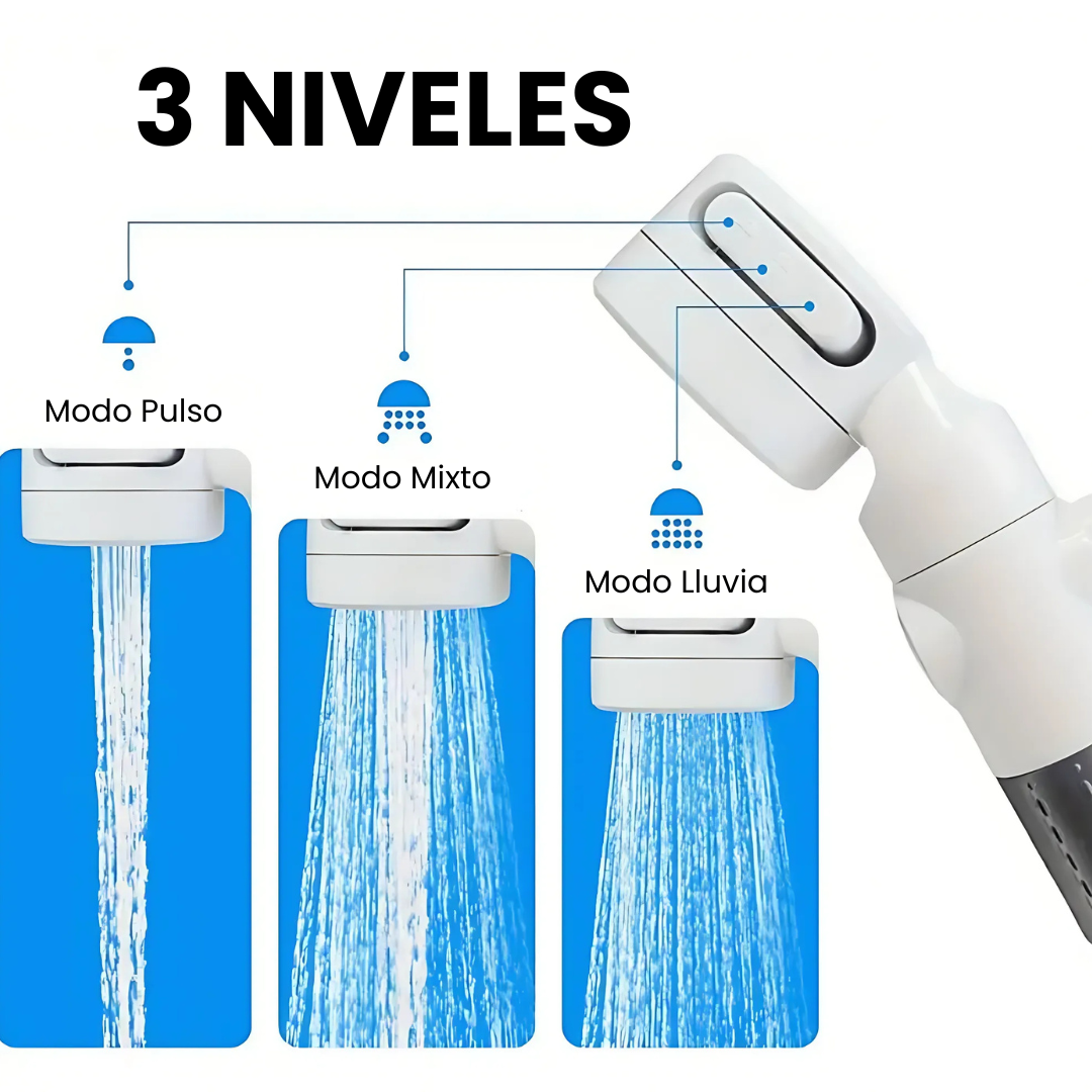 EasyShower: Ducha portátil recargable