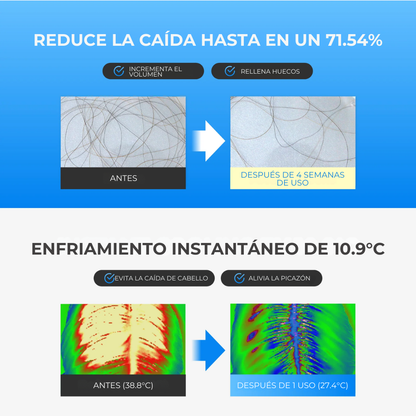 DermaHair: Serum Roll-on para crecimiento del cabello